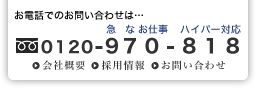 お電話でのお問い合わせは…